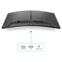 Philips Evnia 3000 34M2C3500L - LED monitor - gaming - curved - 34"