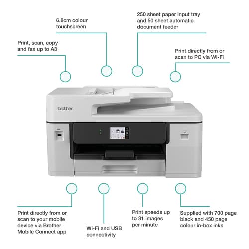 MFC-J6760DW A3 WIRELESS INKJET — view 9