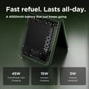 MOT RAZR50 ULTRA SPR GREEN thumbnail 20
