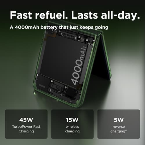 MOT RAZR50 ULTRA SPR GREEN — view 21