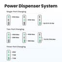 UGREEN POWER thumbnail 8