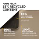 FELLOWES ERGONOMICS thumbnail 5