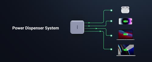 UGREEN POWER — view 6