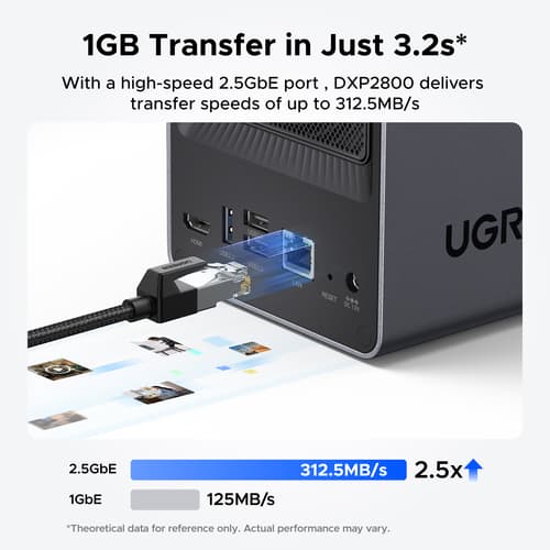 UGREEN QNAP STORAGE — view 13