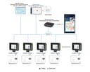 Room Booking System - infoPlayer thumbnail 2