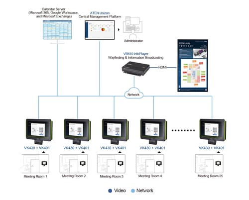 Room Booking System - infoPlayer — view 3