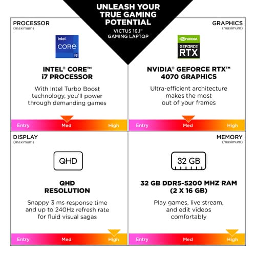 16-R1004NA I5-14450HX 16GB 512G 4050 — view 10