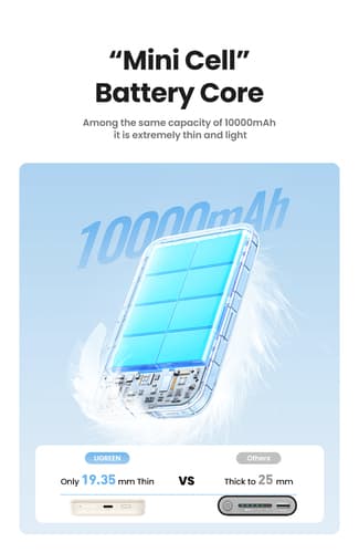 UGREEN POWER — view 10