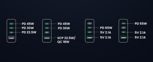 UGREEN POWER — view 15