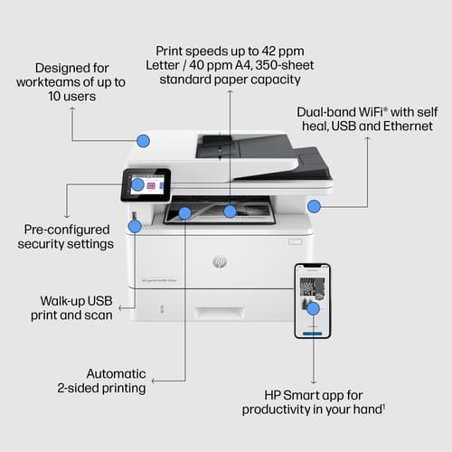 HP LaserJet Pro MFP 4102fdw — view 4