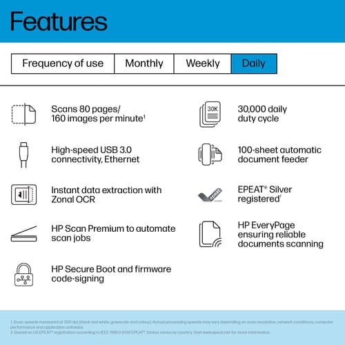 HP ScanJet Enterprise Flow N9000 sn1 - Document scanner - CMOS / CIS - Duplex - A3/Ledger - 600 dpi x 600 dpi - up to 80 ppm (mono) / up to 80 ppm (colour) - ADF (100 sheets) - up to 30000 scans per day - USB 3.0, Gigabit LAN — view 7