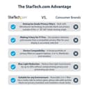 StarTech.com 14in Lap14in Laptop Privacy Screen, Anti-Glare Privacy Filter for Widescreen (16:9) Displays, Laptop Monitor Screen Protector with 51% Blue Light Reduction - Reversible Matte/Glossy Sides (14L-PRIVACY-SCREEN) - Notebook privacy filter (horizontal) - removable - 14" - transparent - TAA Compliant