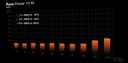 BeQuiet Power Supply thumbnail 5