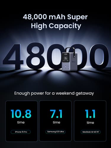 UGREEN 48000MAH POWER BANK 300W — view 9