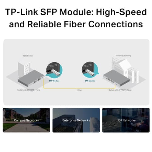 TP-Link TL-SM311LM V4 - SFP (mini-GBIC) transceiver module - 1GbE - 1000Base-SX - LC/UPC multi-mode - up to 550 m - 850 nm — view 7