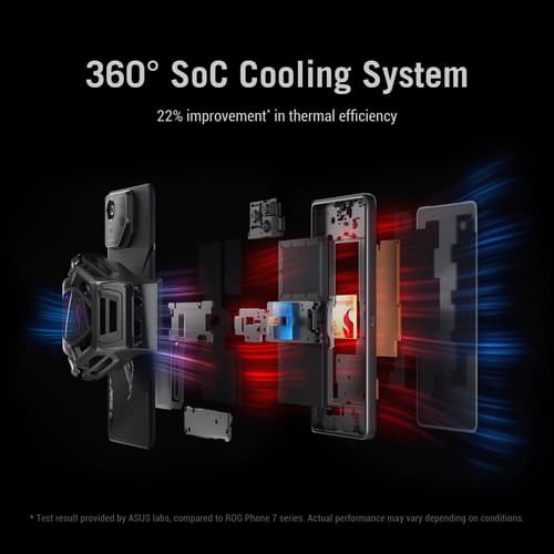 ASUS ROG PHONE 8 12G/256G BLACK — view 18