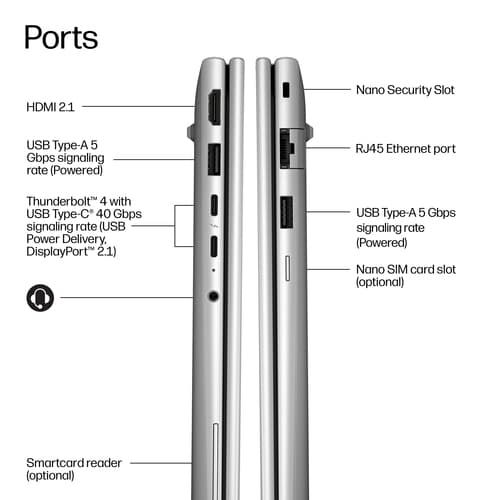 HP EB6G2A14AI RAI7445 14 24/512 W11P — view 4
