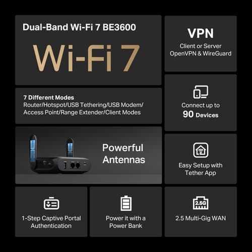 TP-Link TL-WR3602BE V1 - wireless router - Wi-Fi 7 - desktop — view 6