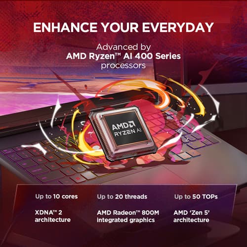 LEG 5 15 R7AI 32GB 1TB W11H — view 3