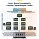 StarTech.com 4-Port USB-C Charger, 240W Total, Single Port 140W EPR - Power adapter - with surface mount bracket - 240 Watt - 5 A - Power Delivery 3.1 - 4 output connectors (24 pin USB-C) thumbnail 19