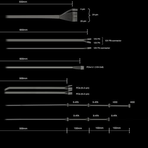 BeQuiet Power Supply — view 7