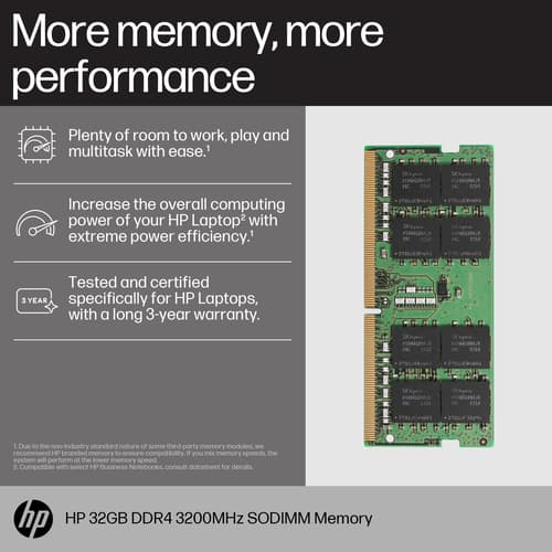 HP 32GB DDR4 3200 MEMORY — view 7