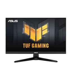 ASUS DISPLAY OBSOLETE WITH STOCK