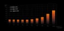 BeQuiet Power Supply thumbnail 9