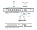 32A 8-Outlet 1U Met & Switch eco thumbnail 10