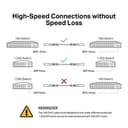 TP-Link TL-SM5220-1M V1 - 10GBase direct attach cable - SFP+ (M) to SFP+ (M) - 1 m - twinaxial - passive thumbnail 5