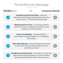 StarTech.com 23.8-inch 16:9 Gold Monitor Privacy Screen, Reversible Filter w/Enhanced Privacy, Blue Light Shield, Computer Security Filter, Removable Screen Protector - +/- 30 Deg. View Angle, Gold and Black Sides (238G-PRIVACY-SCREEN) - Display privacy filter - 2-way - removable - plug-in/adhesive - 23.8" wide - gold, black