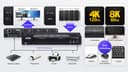 4 Port 8K USB 3.0 Dual Display KVMP Swit thumbnail 4