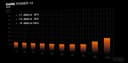 BeQuiet Power Supply thumbnail 9
