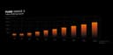 BeQuiet FANS thumbnail 4