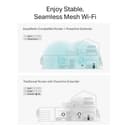 TP-Link PGW2440 KIT V1 - powerline adapter kit - Wi-Fi 6 - wall-pluggable thumbnail 5