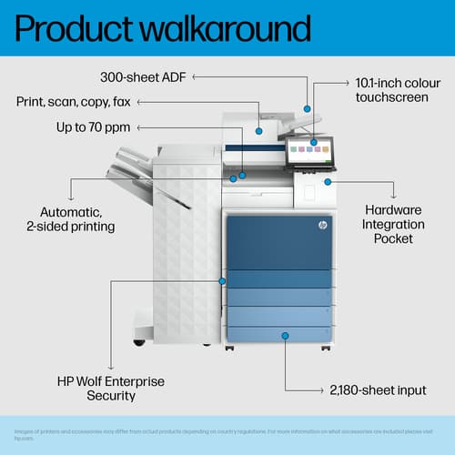 HP LaserJet Enterprise Flow MFP 8601z+ - Multifunction printer - B/W - laser - A3 (297 x 420 mm) (original) - A3/Ledger (media) - up to 70 ppm (copying) - up to 70 ppm (printing) - 2180 sheets - 33.6 Kbps - Gigabit LAN, USB 3.0, USB 2.0 host, USB 3.0 host — view 4