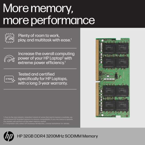 HP 32GB DDR4 3200 MEMORY — view 4