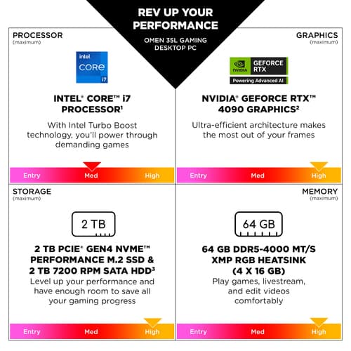 GT16-0036NA U7 265K 32GB 2TB 5070 — view 13