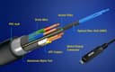 10 m Ultra HD USB-C AOC Cable thumbnail 4