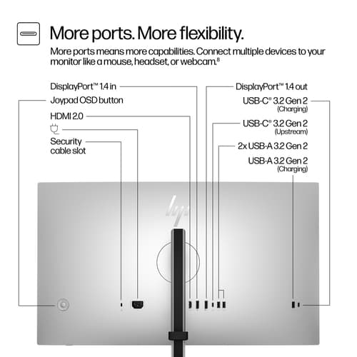 HP S7 PRO 727PQ QHD MNTR UK — view 4