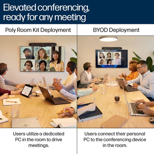 Poly Studio V52 - Without power cord - USB video bar - white - TAA Compliant — view 7