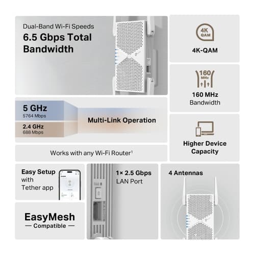 TP-Link RE405BE V1.6 - Wi-Fi range extender - Wi-Fi 7 - cloud-managed — view 6