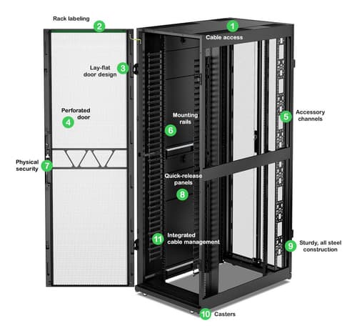 APC NetShelter SX - Rack cabinet - 2258H x 750W x 1200D mm, with Sides - floor-standing - black - 48U - 19" - TAA Compliant — view 6
