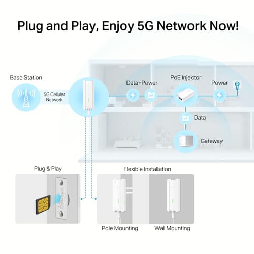 TP-Link NE211-Outdoor V1 - wireless router - Bluetooth, LTE - 5G - pole-mountable, wall-mountable — view 6