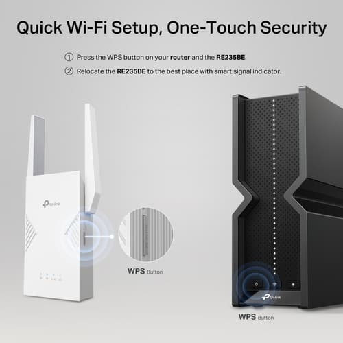  TP-Link BE3600 Network transmitter & receiver White 2500 Mbit/s — view 6
