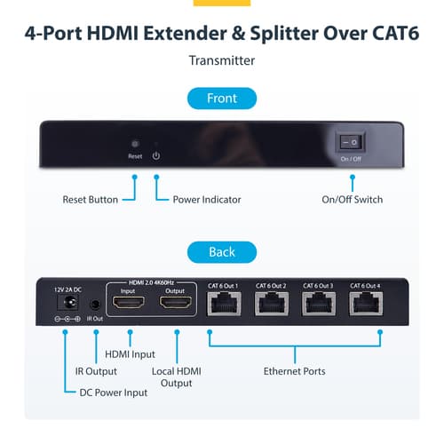 4-Port HDMI Extender/Splitter Over CAT6 — view 5