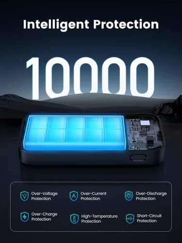 UGREEN POWER — view 8