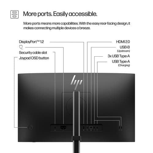 HP S5 PRO 524PF FHD MNTR UK — view 4