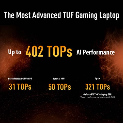 TUF 16"I7 260/16GB/1TB W11H — view 23