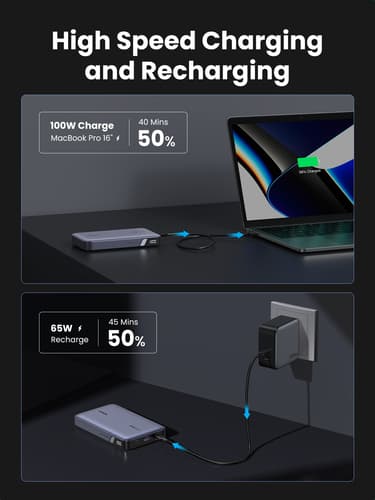 Ugreen 25188 Power Bank 20000 mAh Grey — view 5